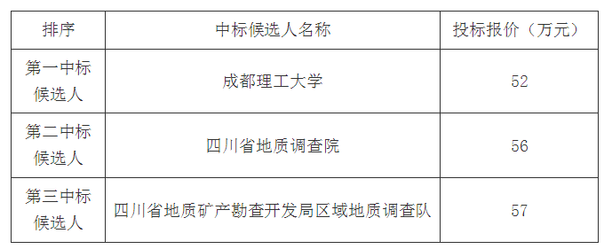 企業(yè)微信截圖_20230719151928.png