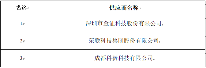 企業(yè)微信截圖_17237787093564.png